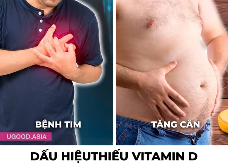 14 Dấu Hiệu Cơ Thể Thiếu Vitamin D Và Điều Đó Ảnh Hưởng Thế Nào Đến Sức Khoẻ Của Bạn